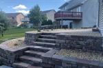Best Types of Retaining Walls for Your Yard